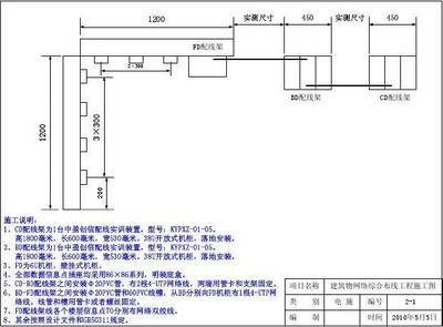 計(jì)算機(jī)綜合布線施工圖例詳解與計(jì)算機(jī)網(wǎng)絡(luò)工程施工指南