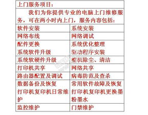 專業為您打造智能網絡 承建監控與機房工程及電腦維修服務